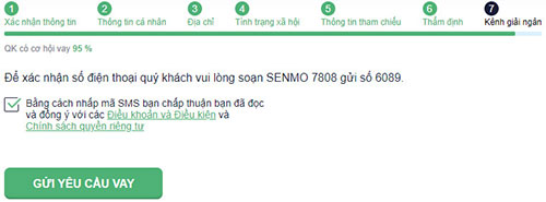 Vay tiền nhanh Vay tiền nhanh