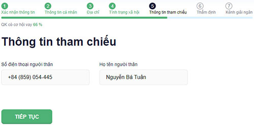 Vay tiền nhanh Vay tiền nhanh