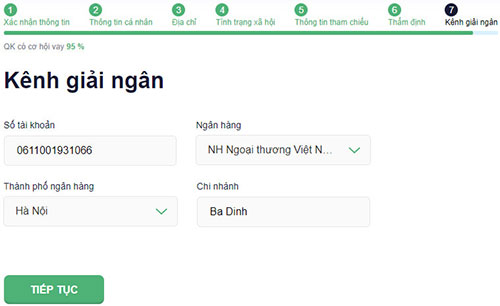 Vay tiền nhanh Vay tiền nhanh