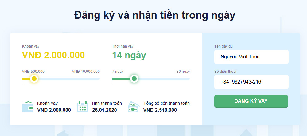 Vay tiền nhanh Vay tiền nhanh